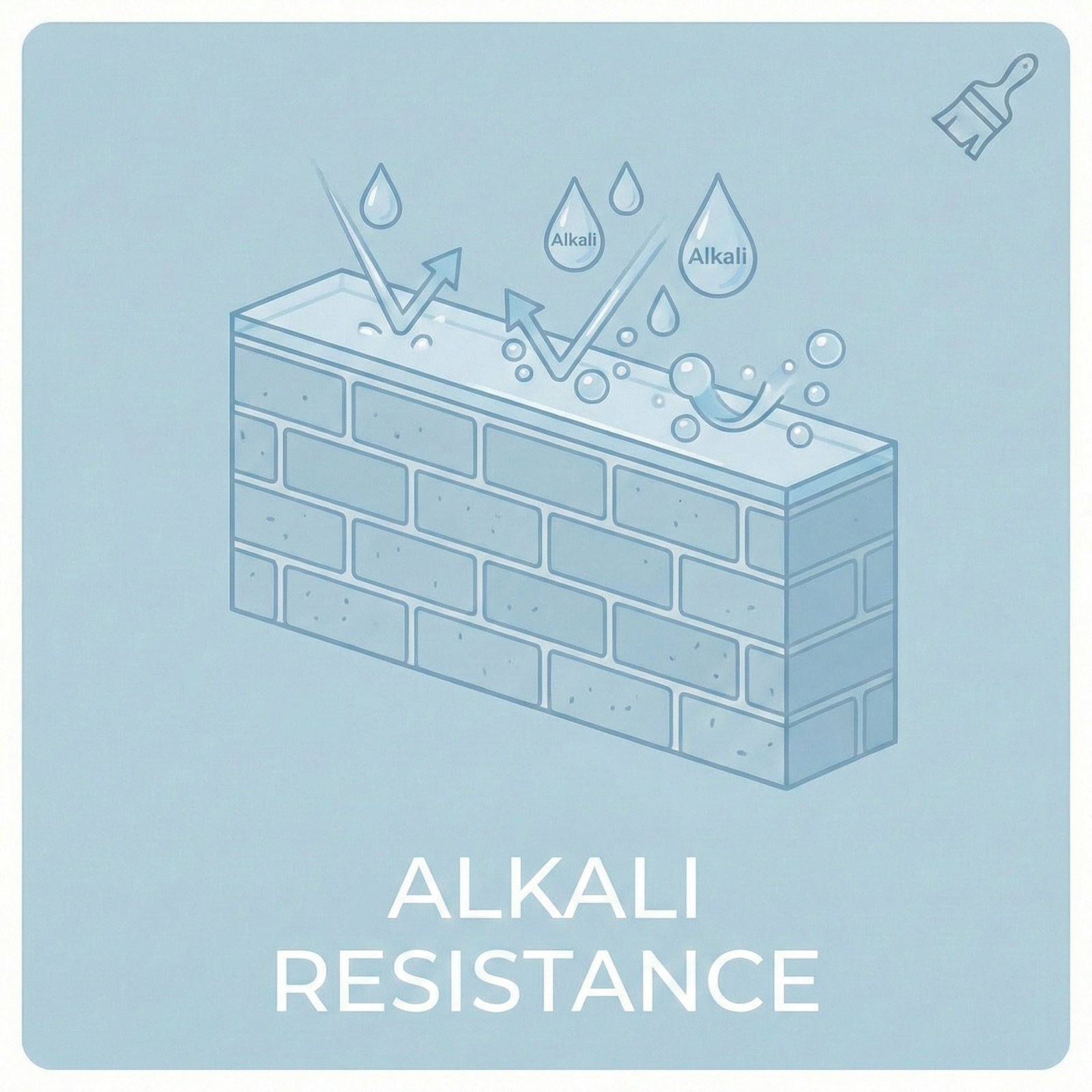 Alkali resistance
