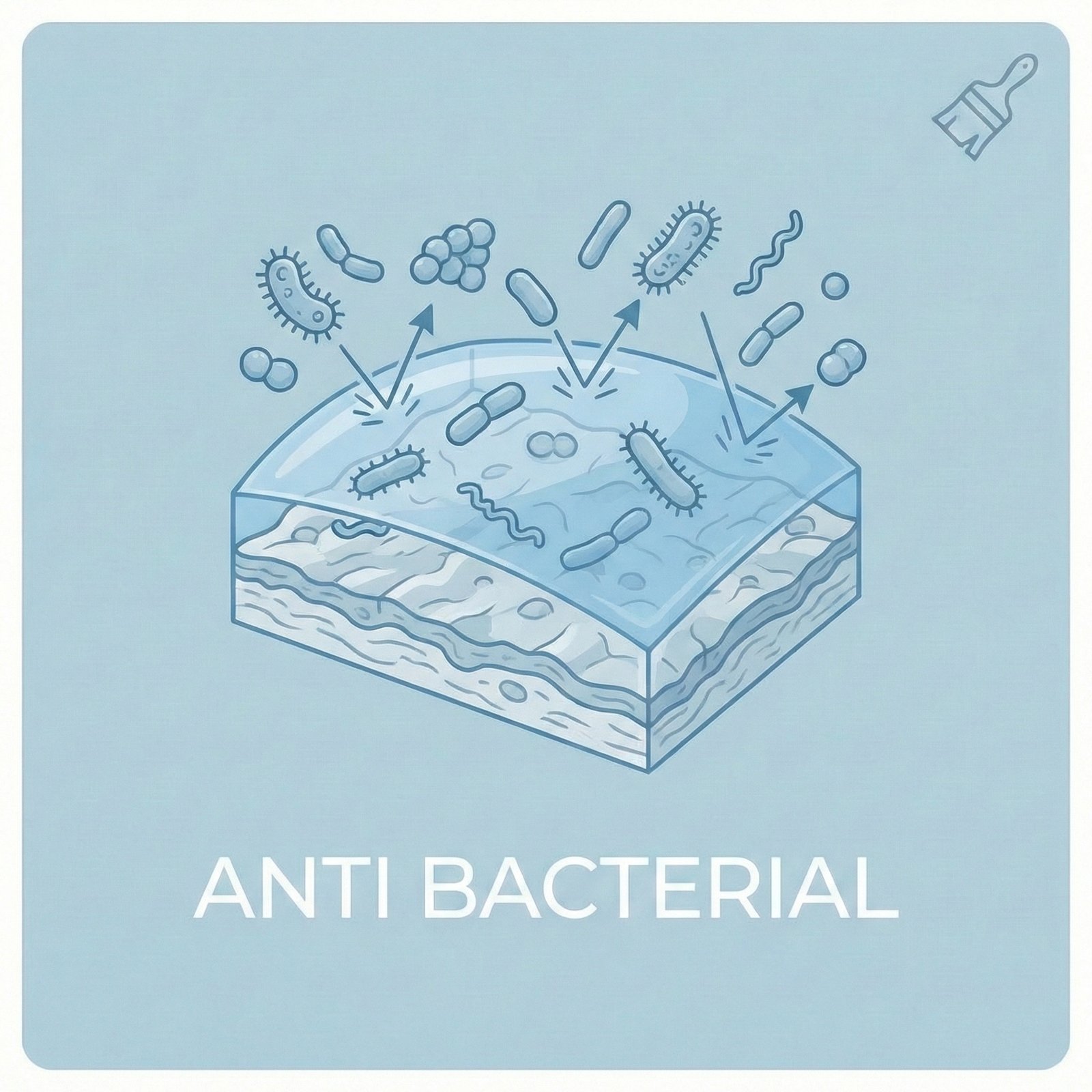 Anti Bacterial