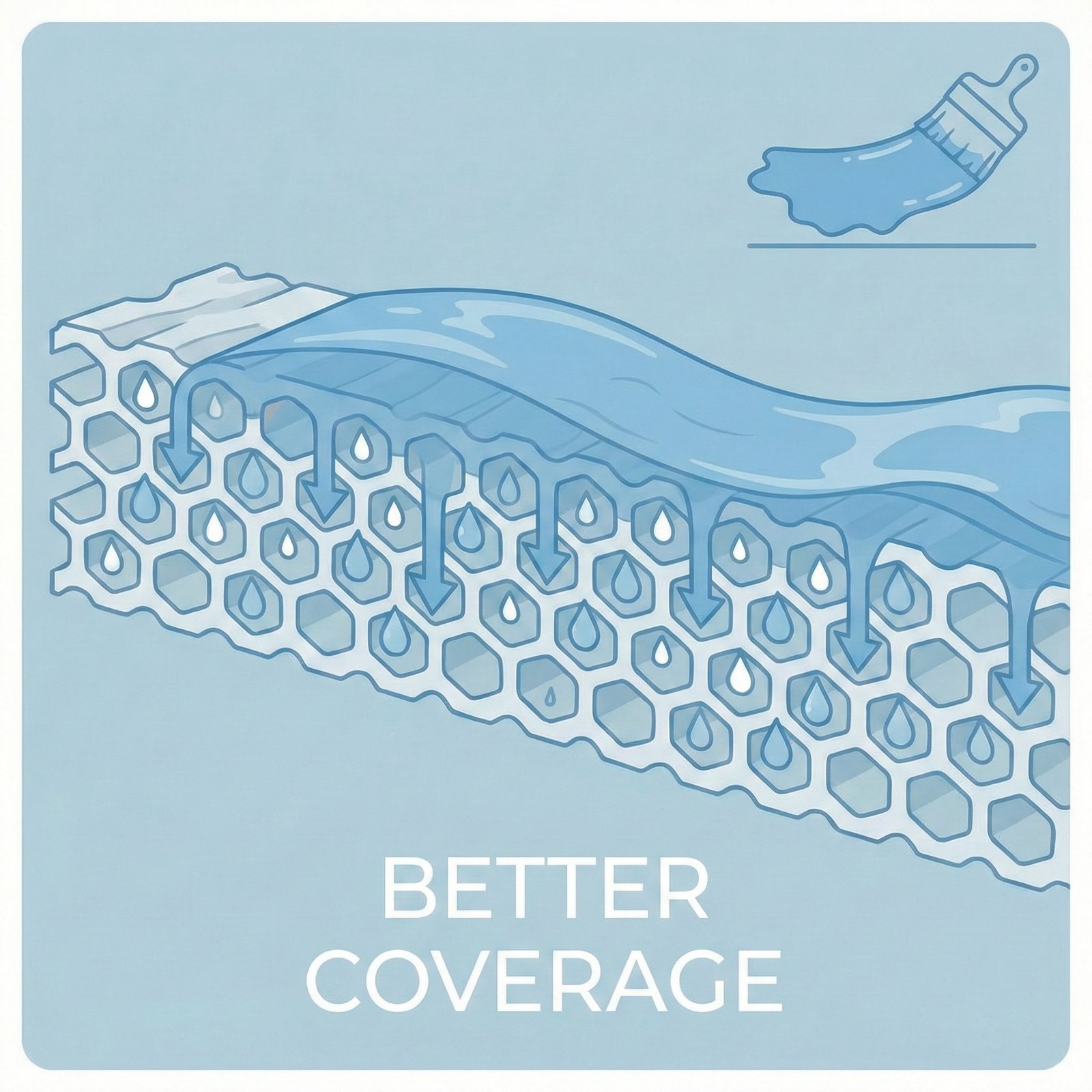 Better Coverage