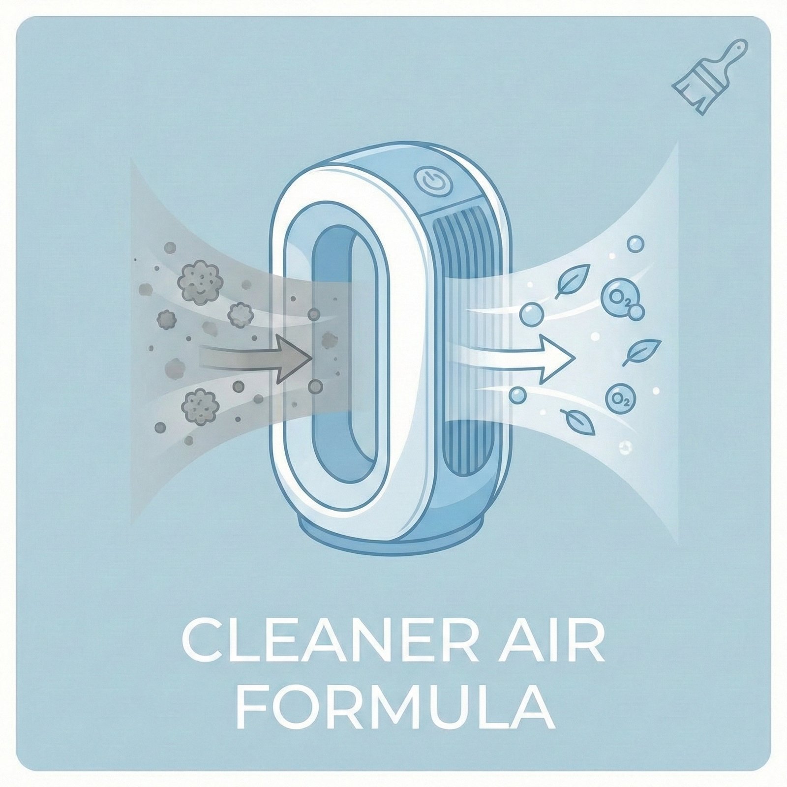 Cleaner Air Formula