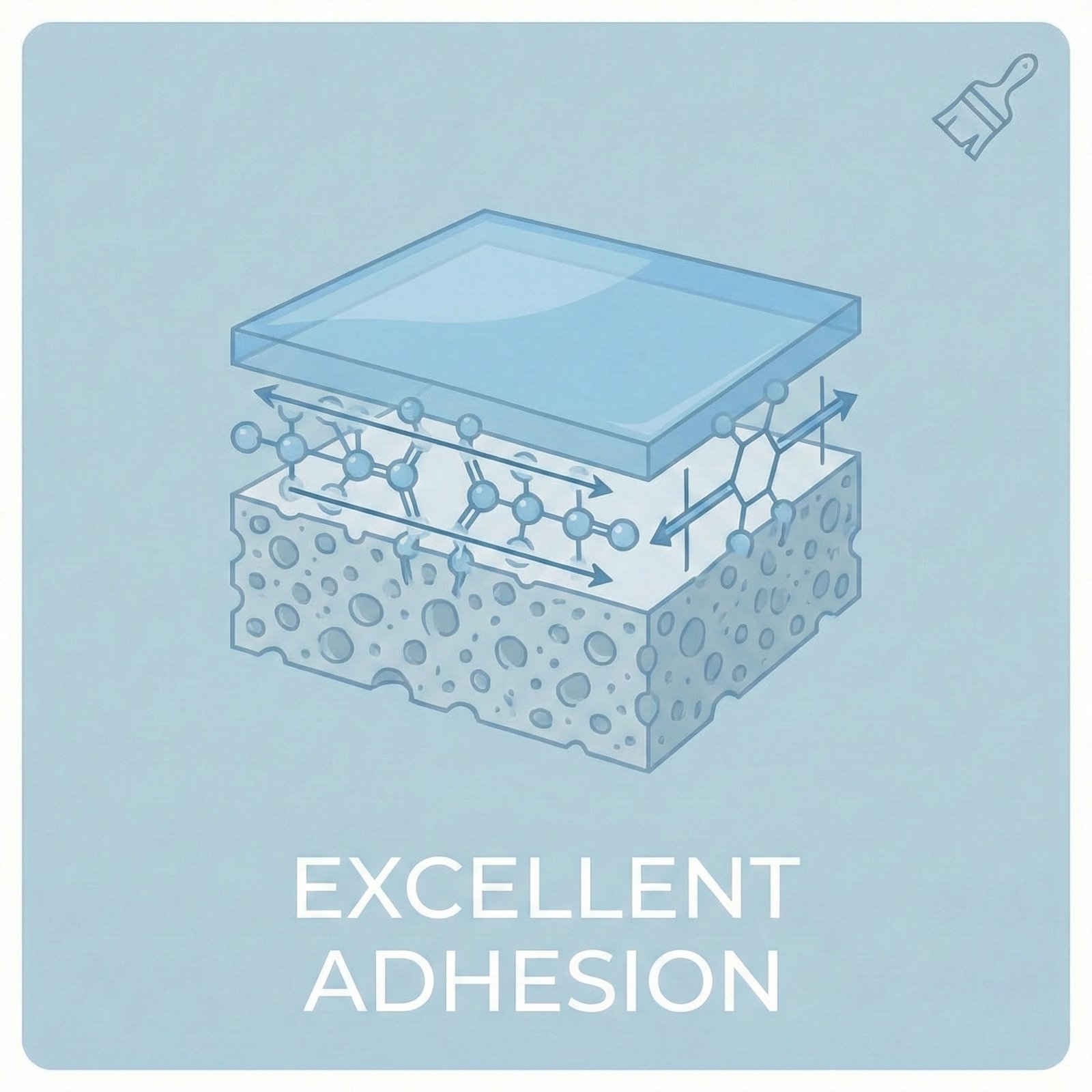 Excellent Adhesion