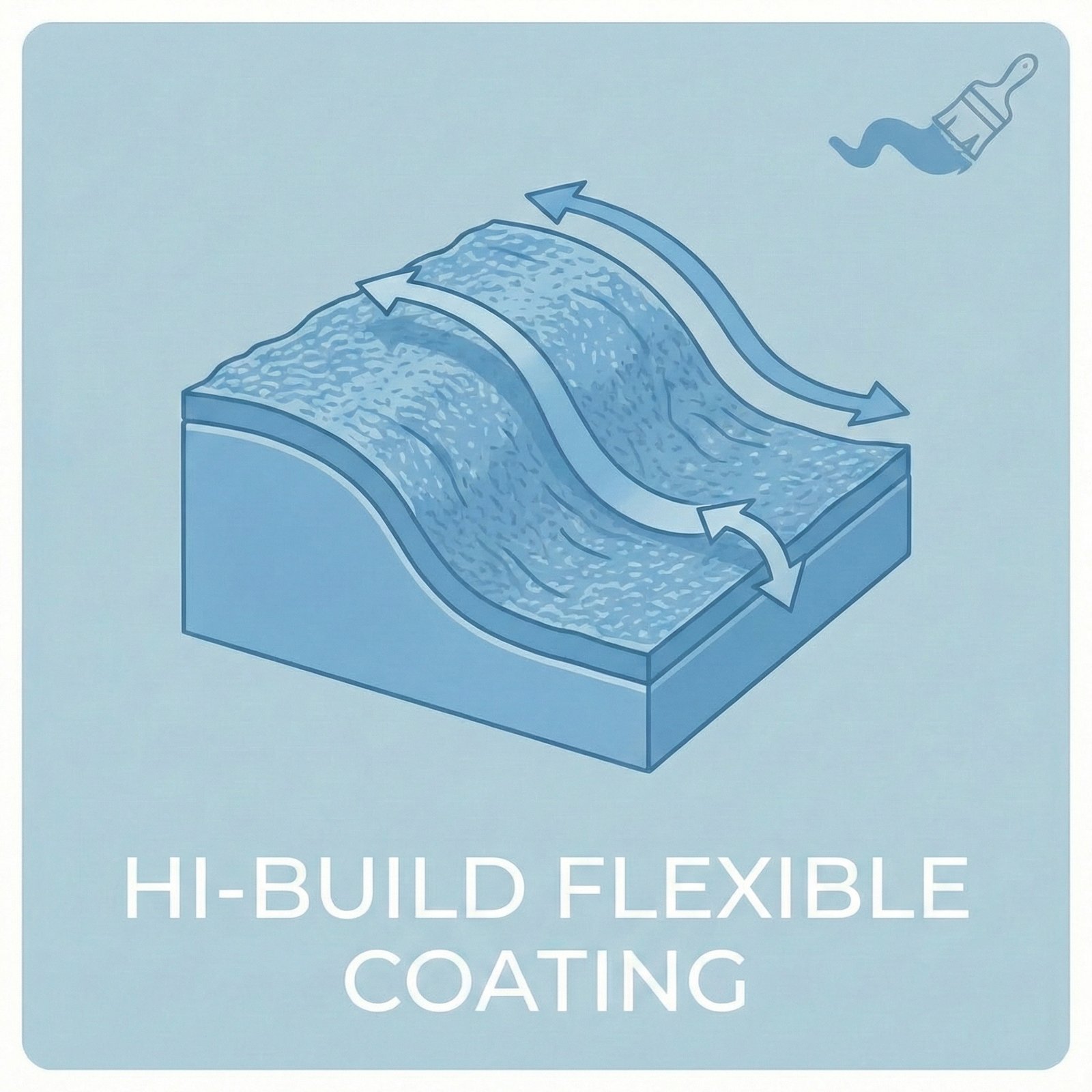 Hi Buld Flexible Coating