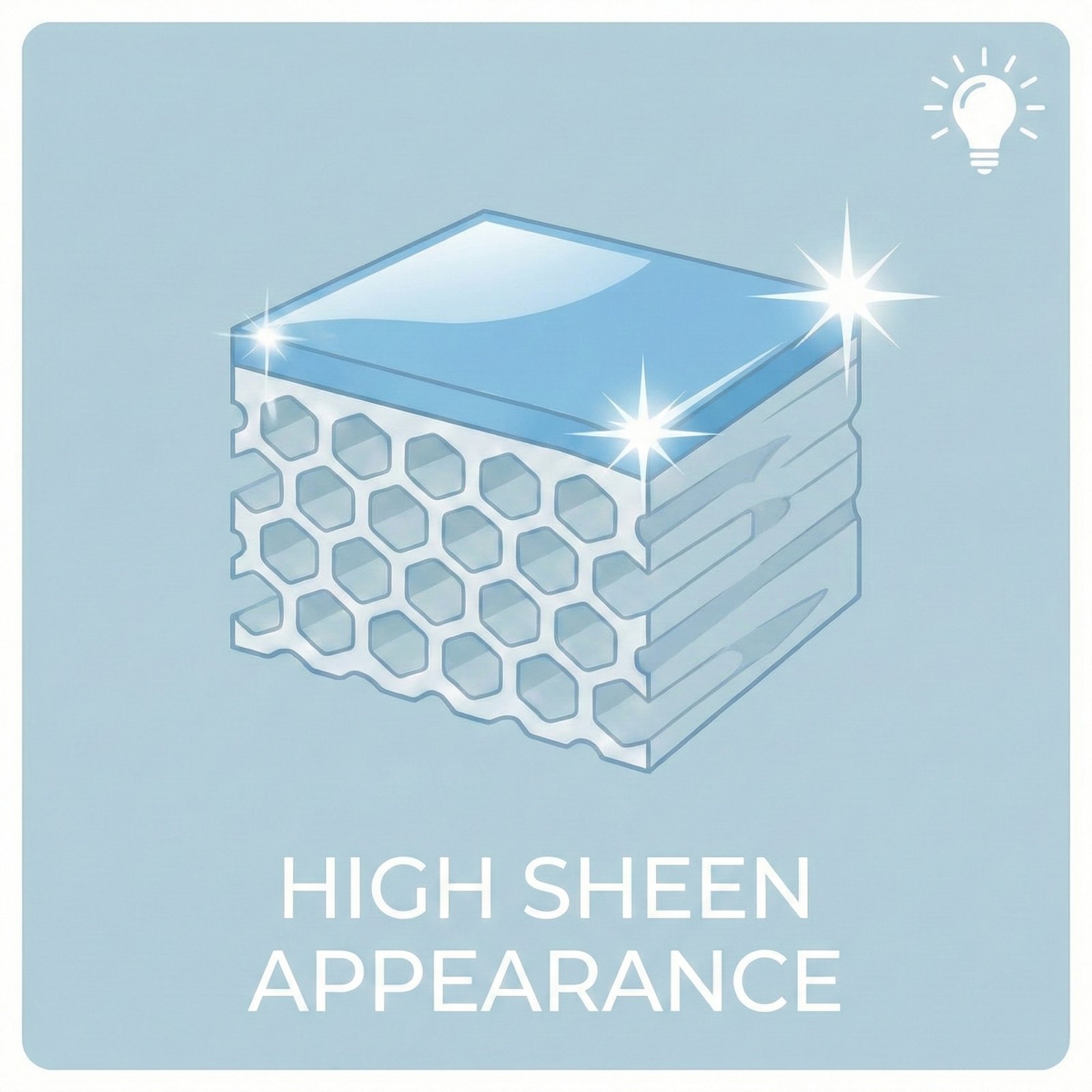 High Sheen Appearance