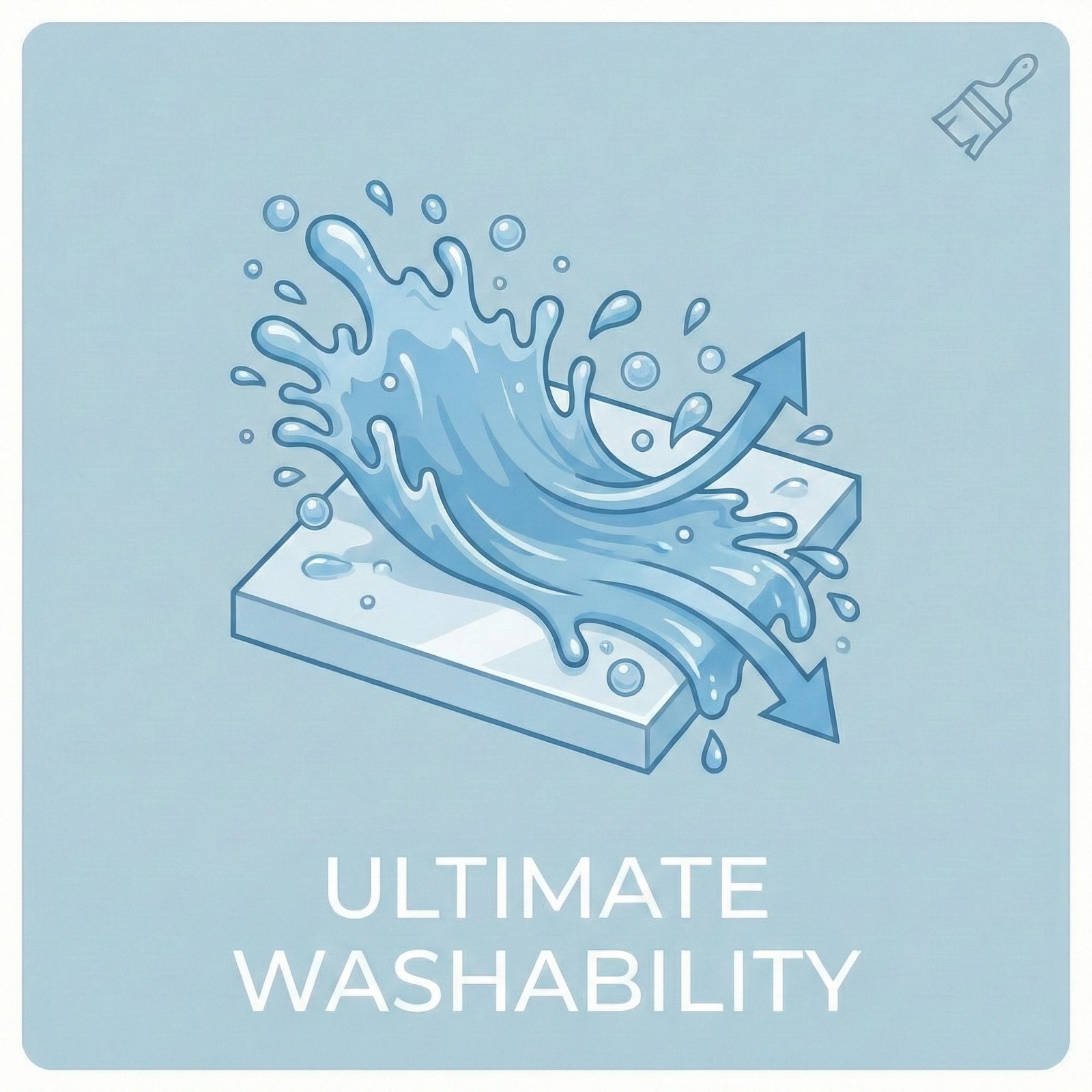 Ultimate Washability