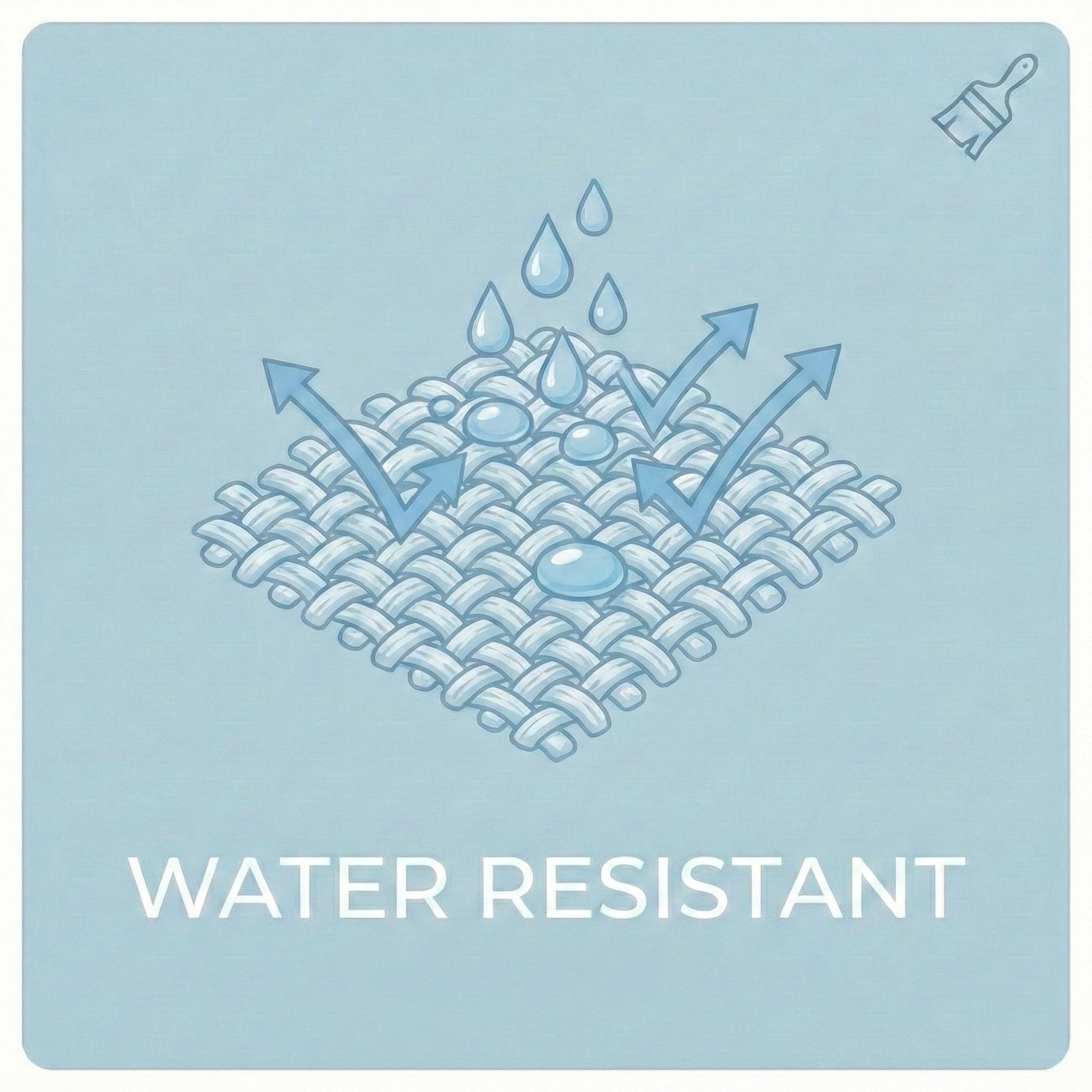 Water Resistant