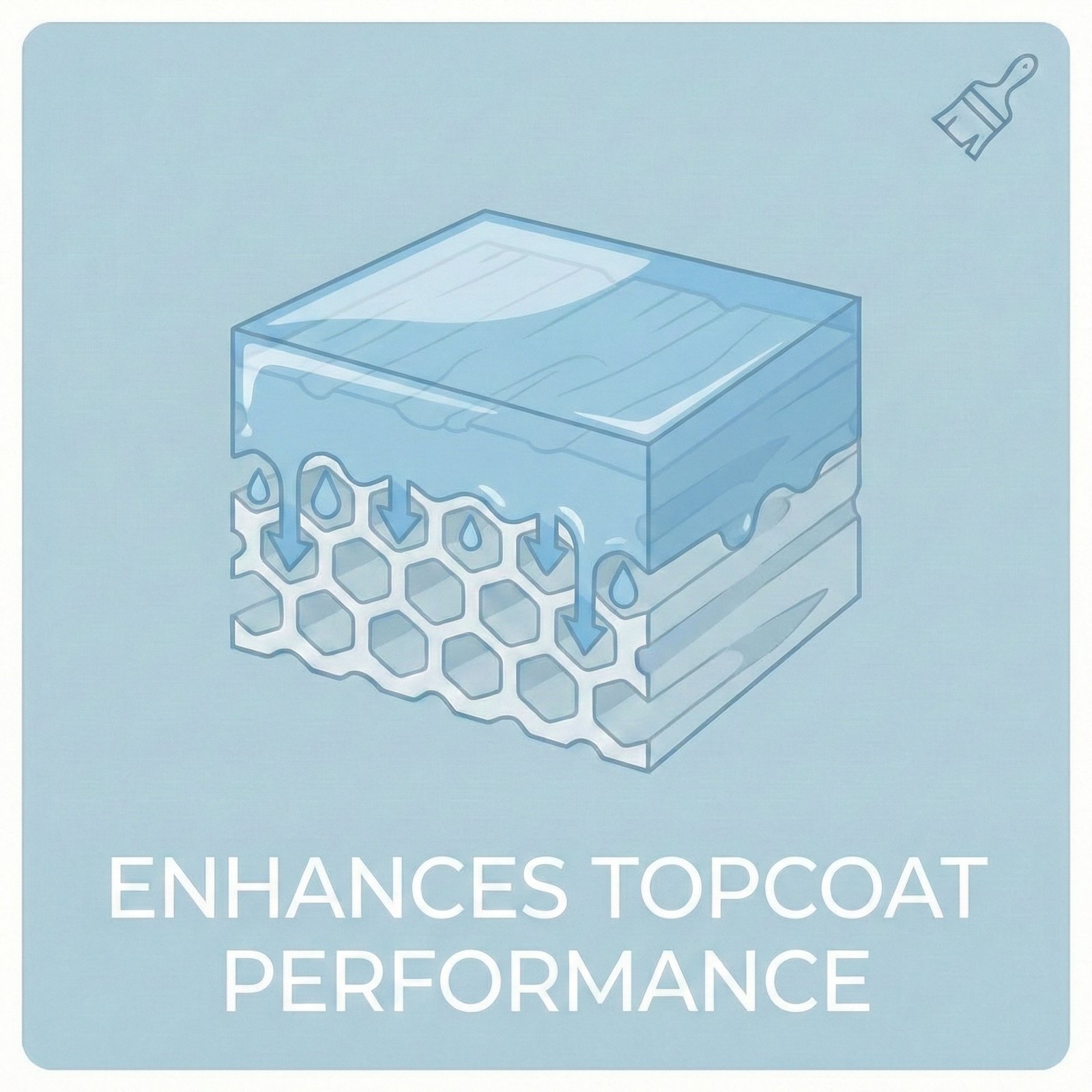 enhance topcoat