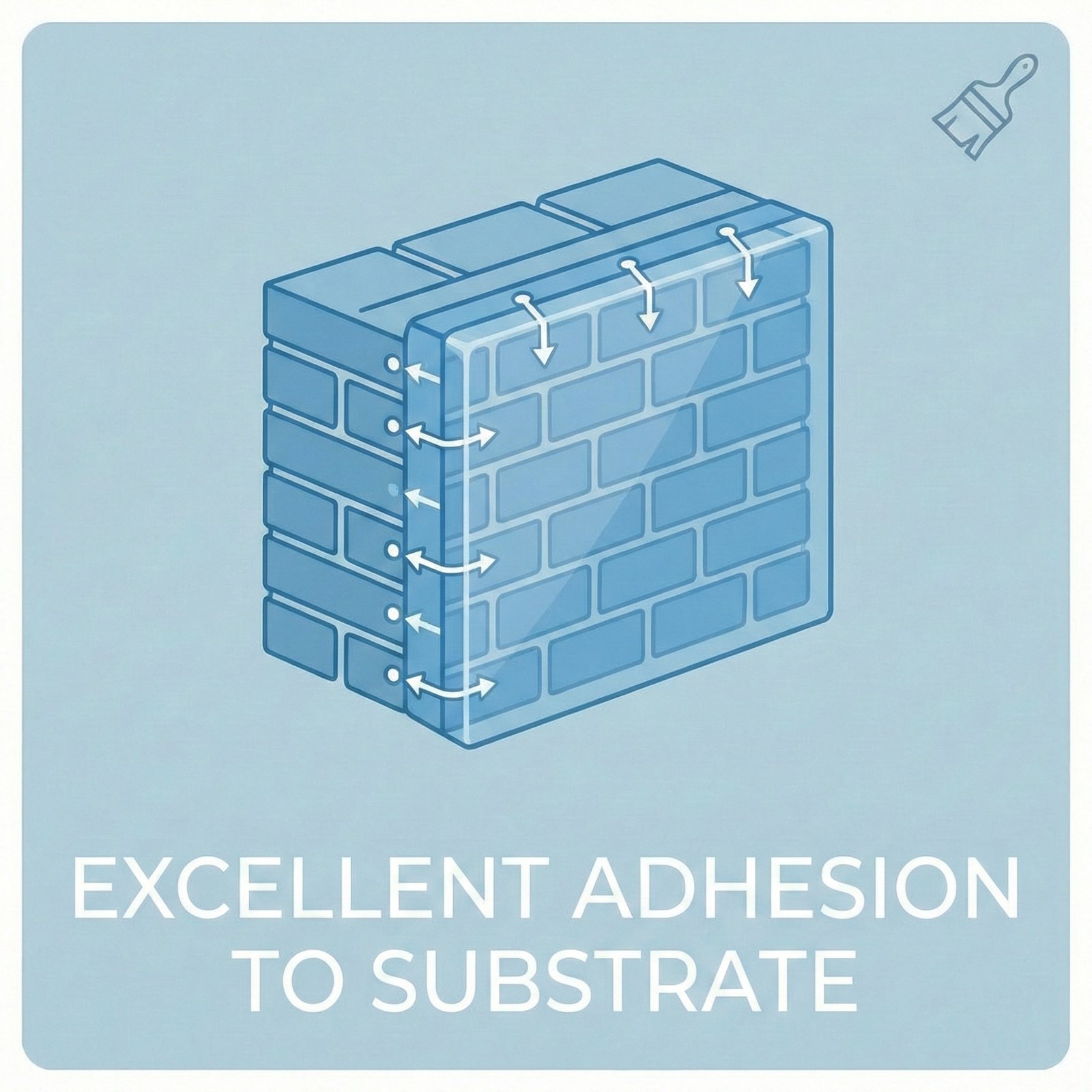 excellent adhesion to substrate