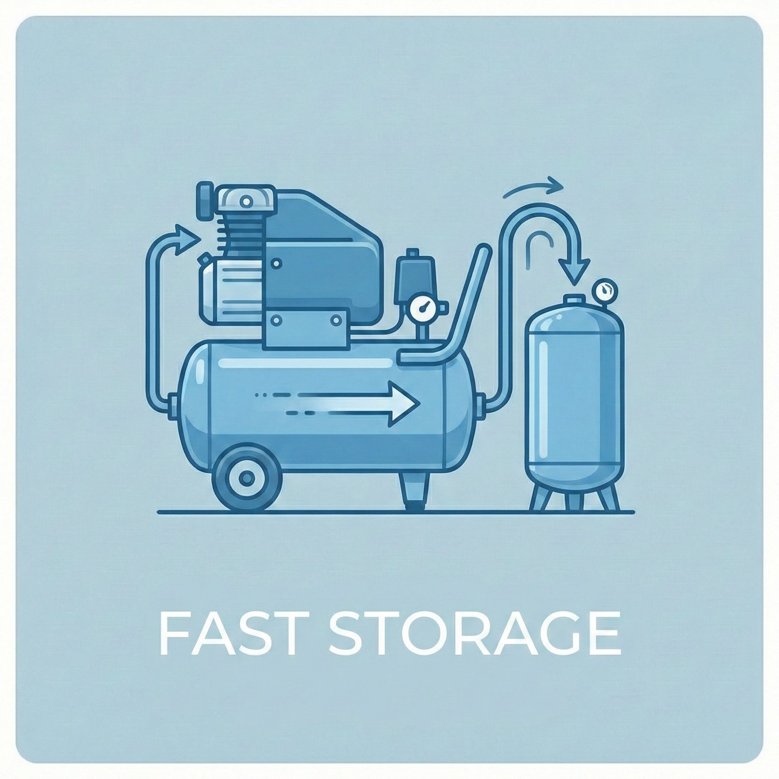 fast storage
