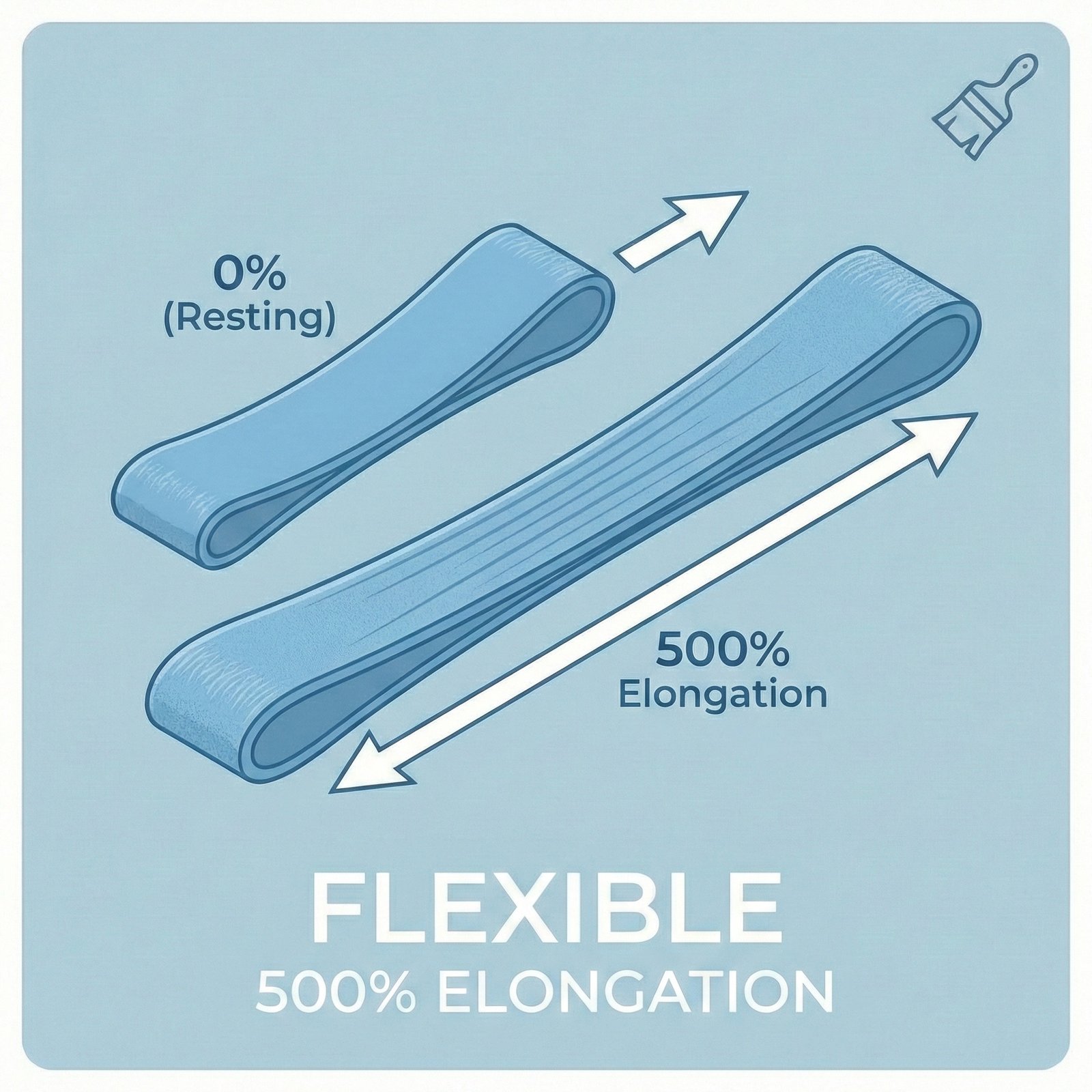 flexible 500% elongation