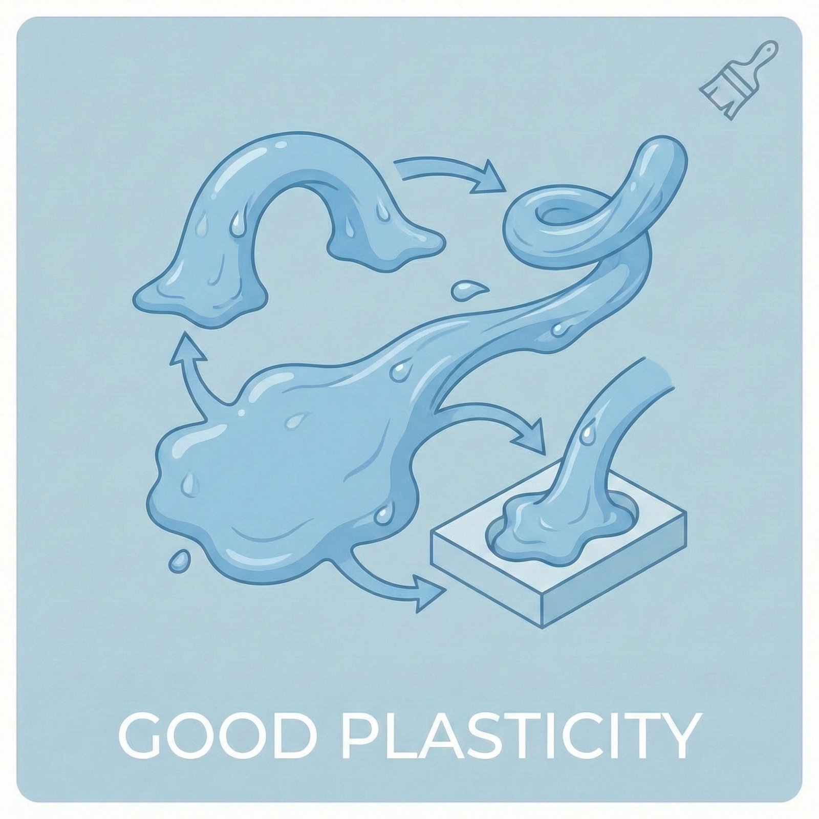 good plasticity