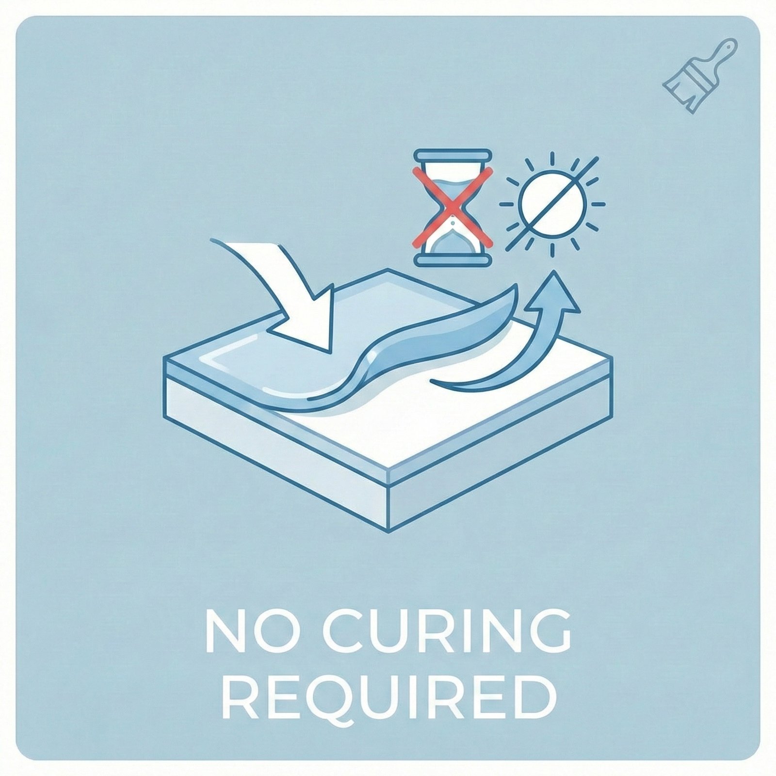 no curing required