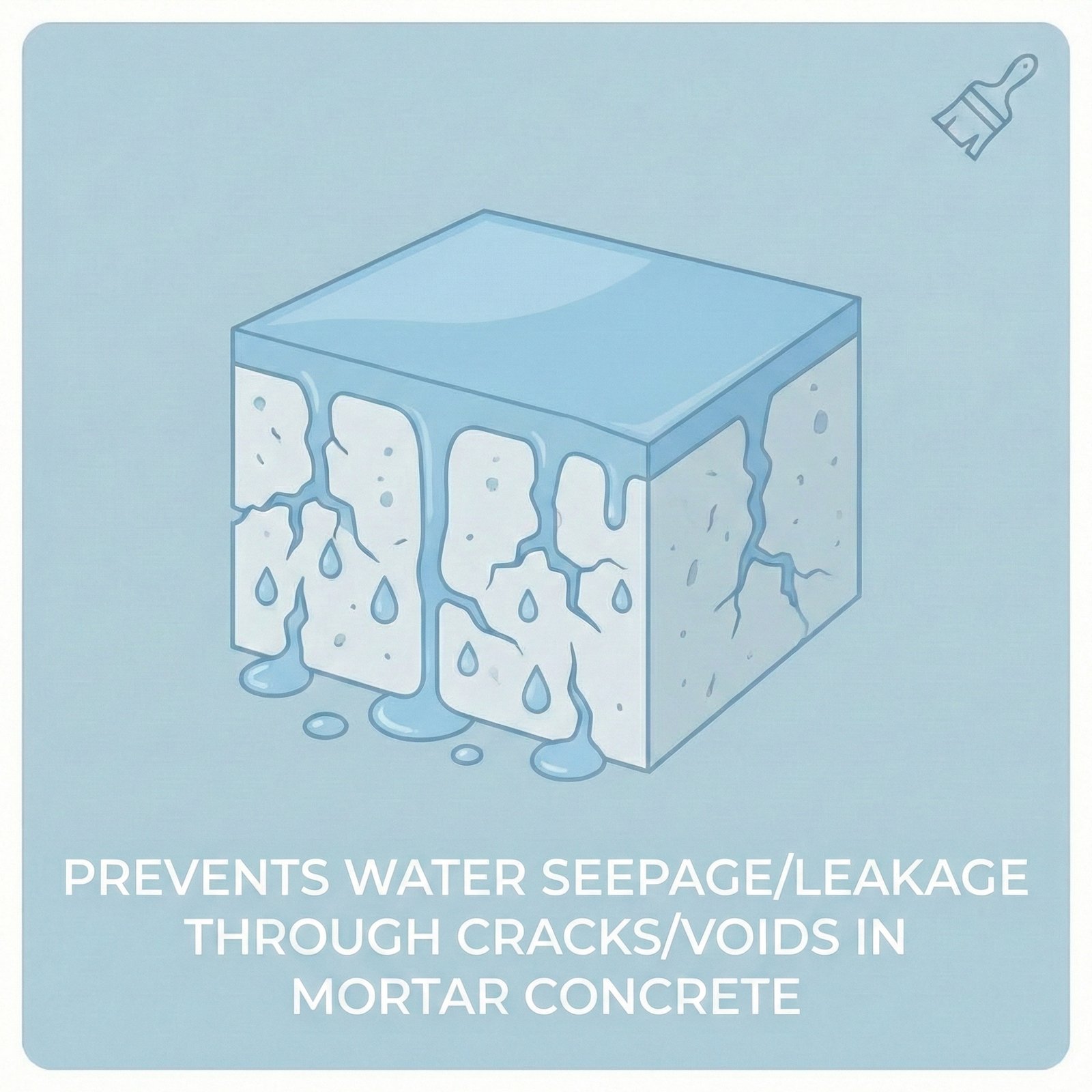 prevents water seepage
