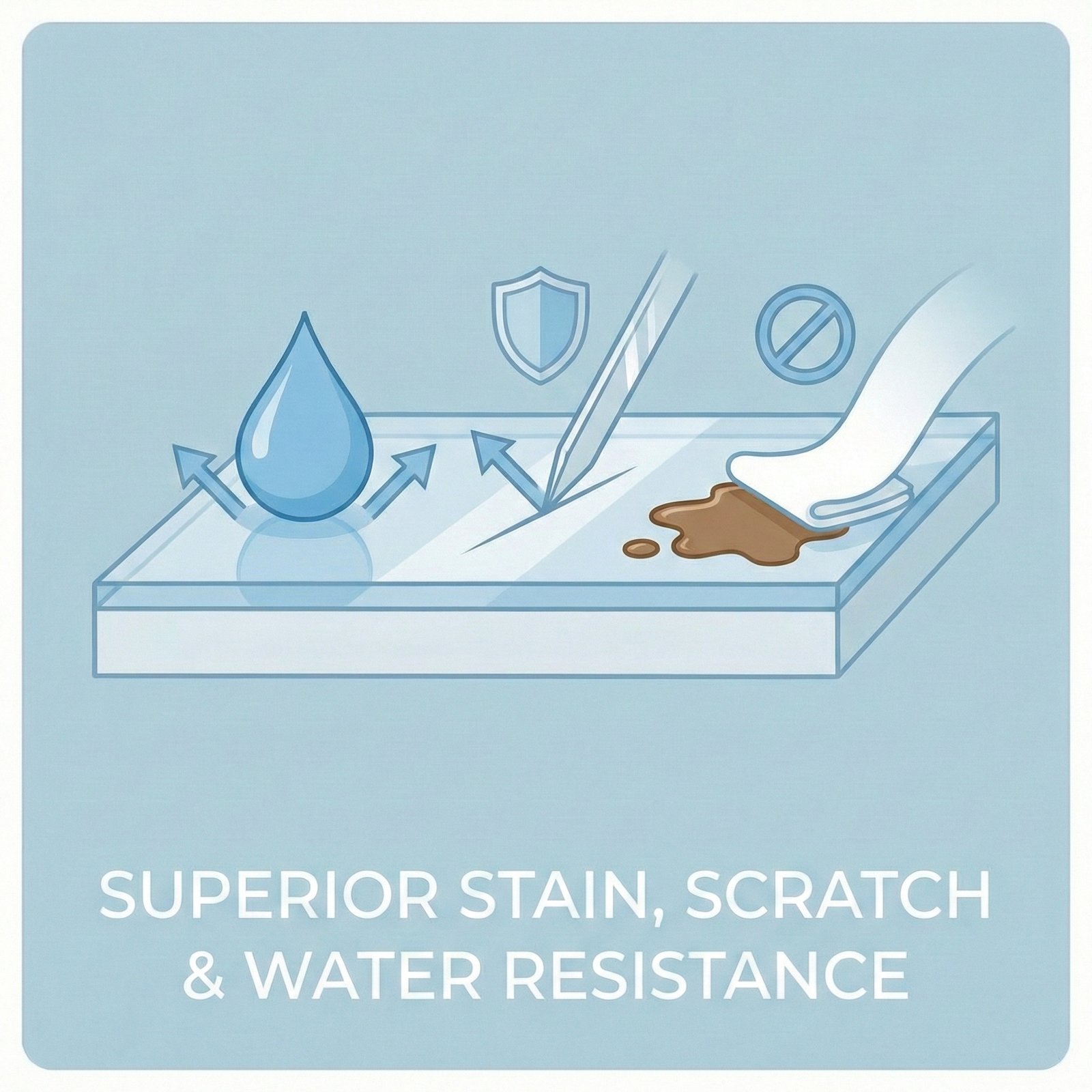 superior stain scratch water resistance