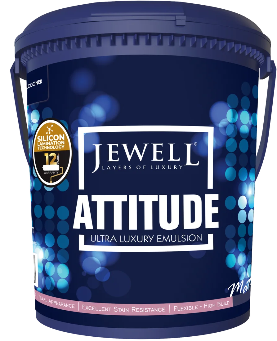 Attitude Matte finish