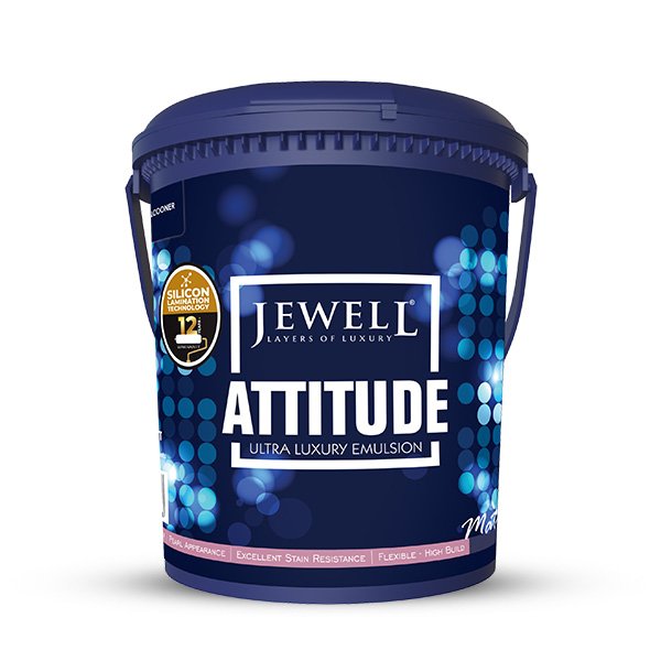 Attitude Matte finish